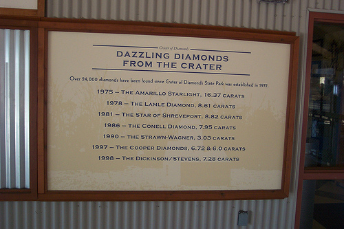 Crater of Diamonds Trip
