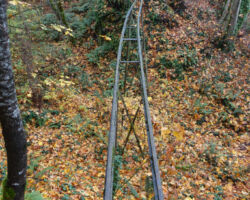 Seems pretty rickety to me.